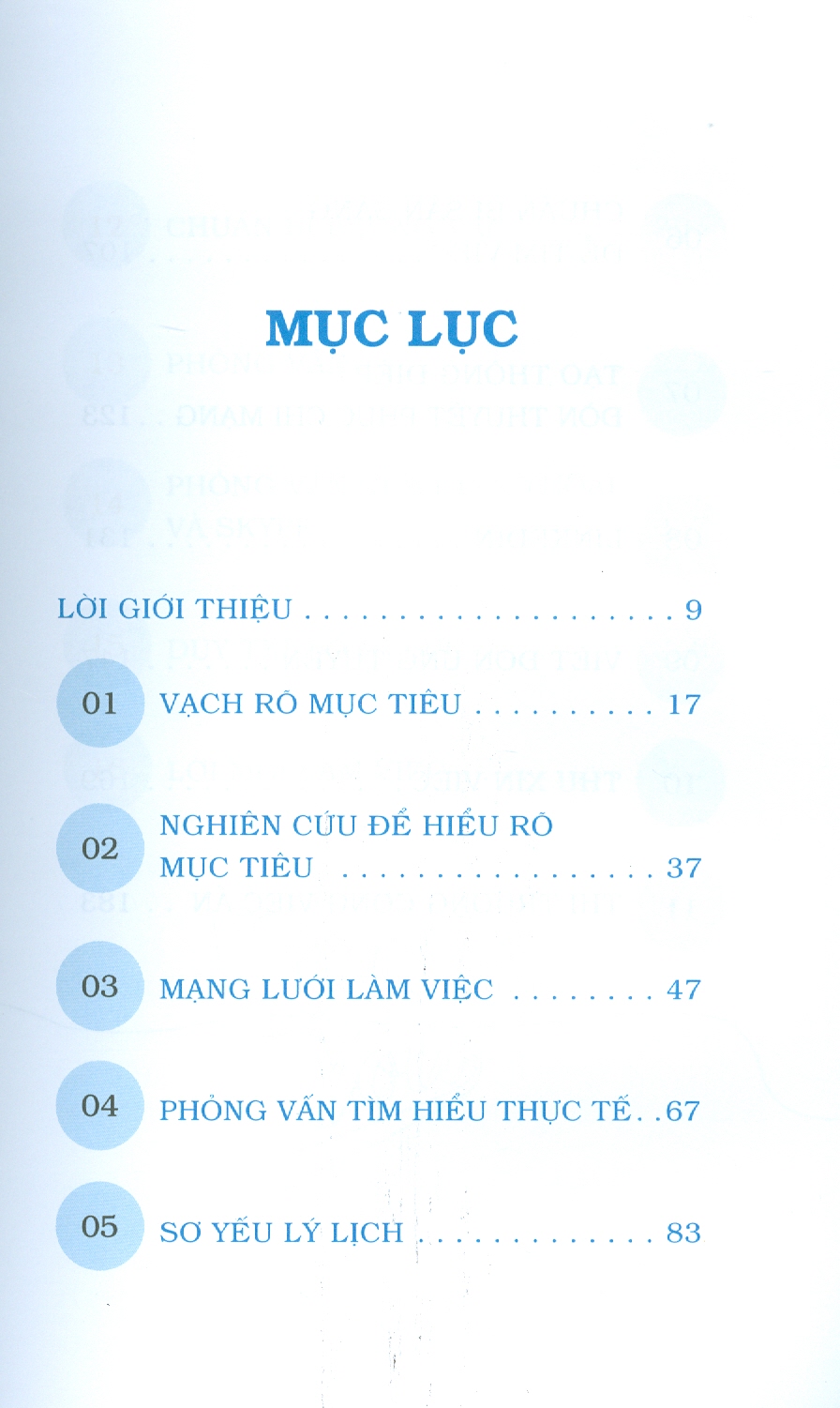 ỨNG DỤNG TÂM LÝ HỌC THỰC HÀNH - TÌM VIỆC TRONG MƠ