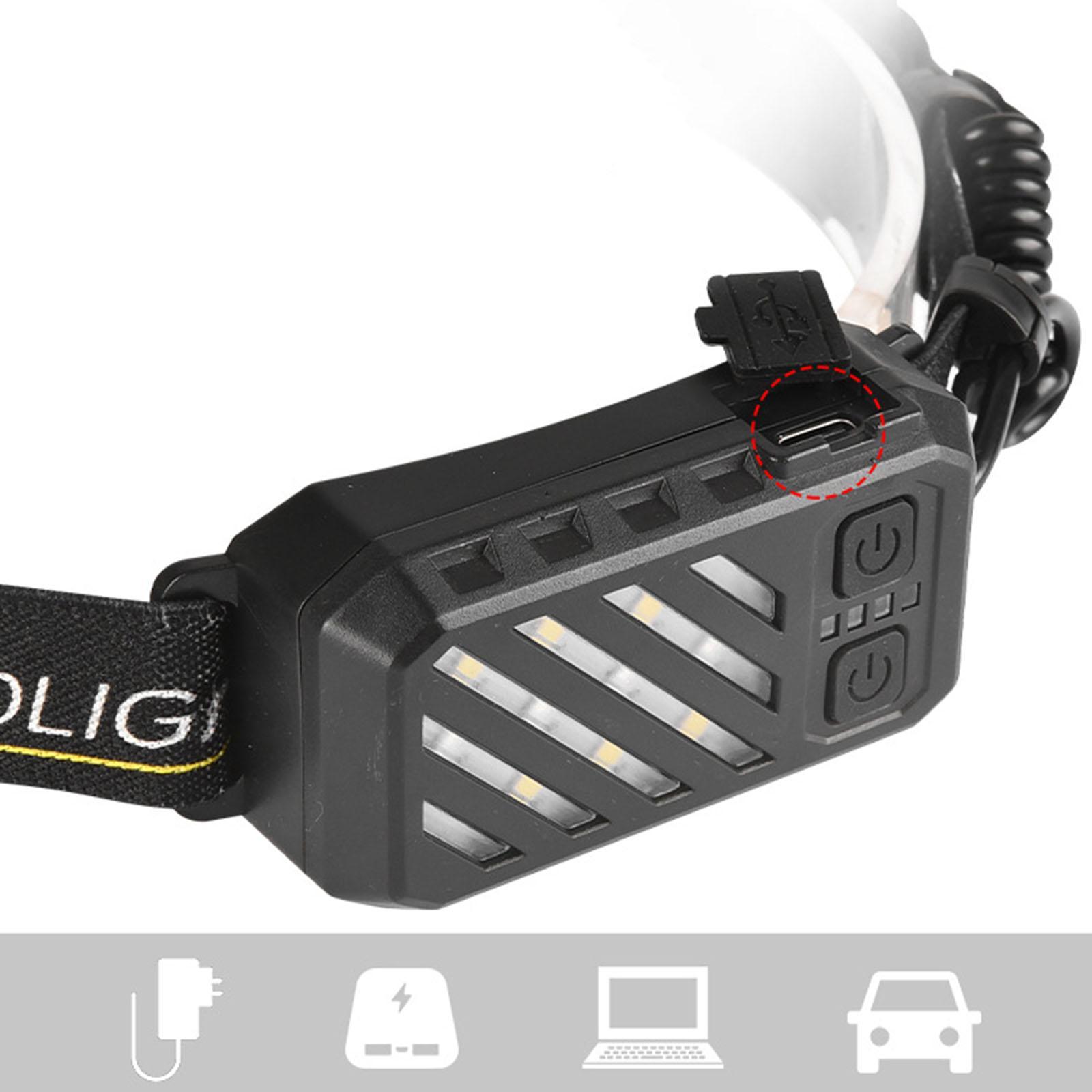 USB Headlamp Flashlight, LED Head Lamp Waterproof COB Headlight Head Lamp with 7 Light Modes for Outdoor Cycling Fishing Running Camping Climbing