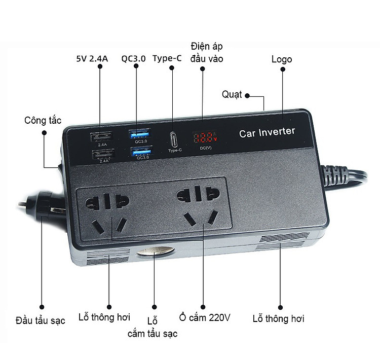 Bộ Chuyển Đổi Nguồn Điện DC 12V Sang AC 110V/220V 200W Tích Hợp 4 Cổng USB Sạc Nhanh Và 1 Cổng Type-C M2012 - Kèm Củ Sạc