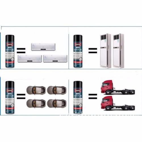 Chai rửa máy lạnh trong xe ô tô và trong nhà siêu sạch - Bình Xịt Vệ Sinh Máy Lạnh Ô Tô, Xe Hơi