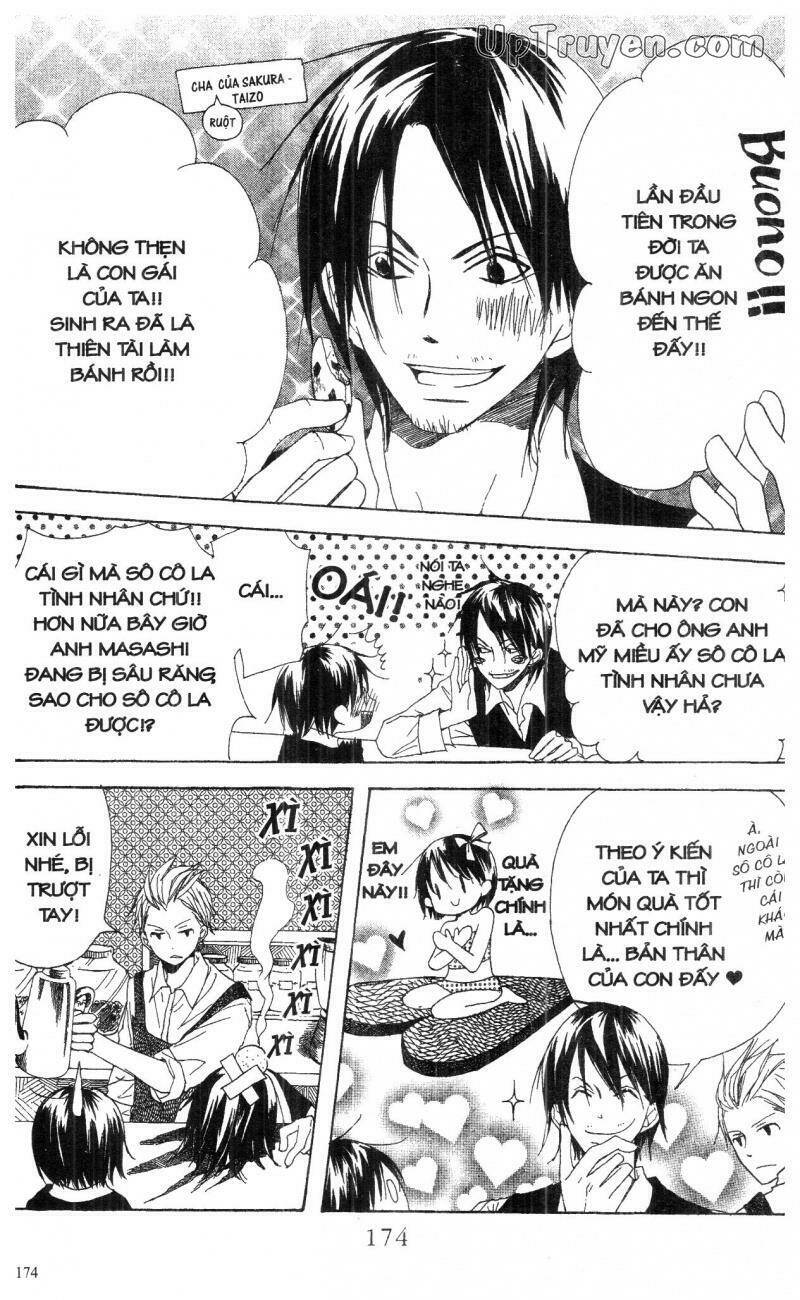 oniichan to issyo chapter 5 174