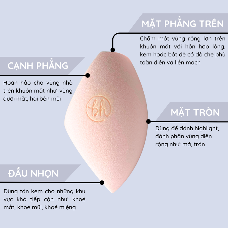 Mút Trang Điểm Đánh Nền Nhiều Mặt BH COSMETICS Sponge Set