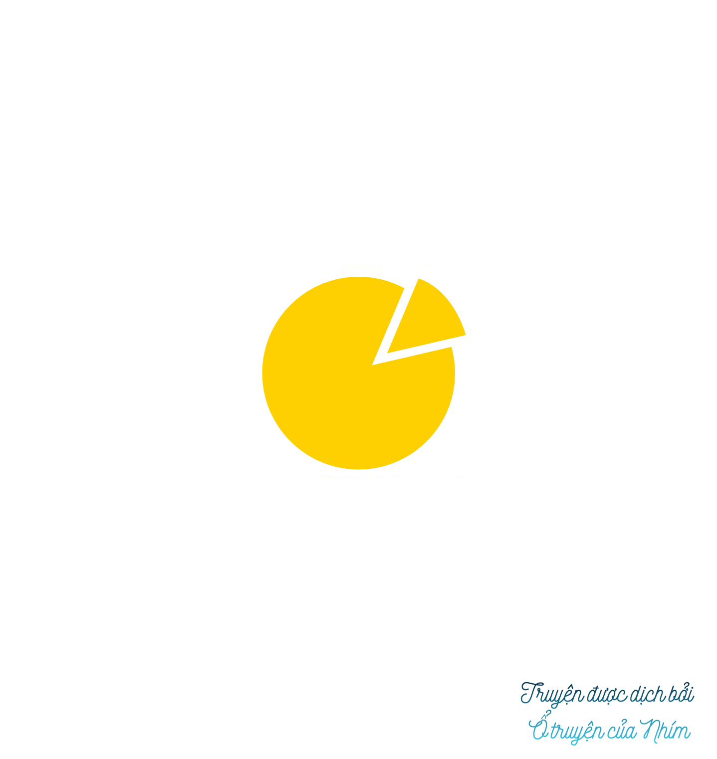 một phần vì thích em chapter 4 16