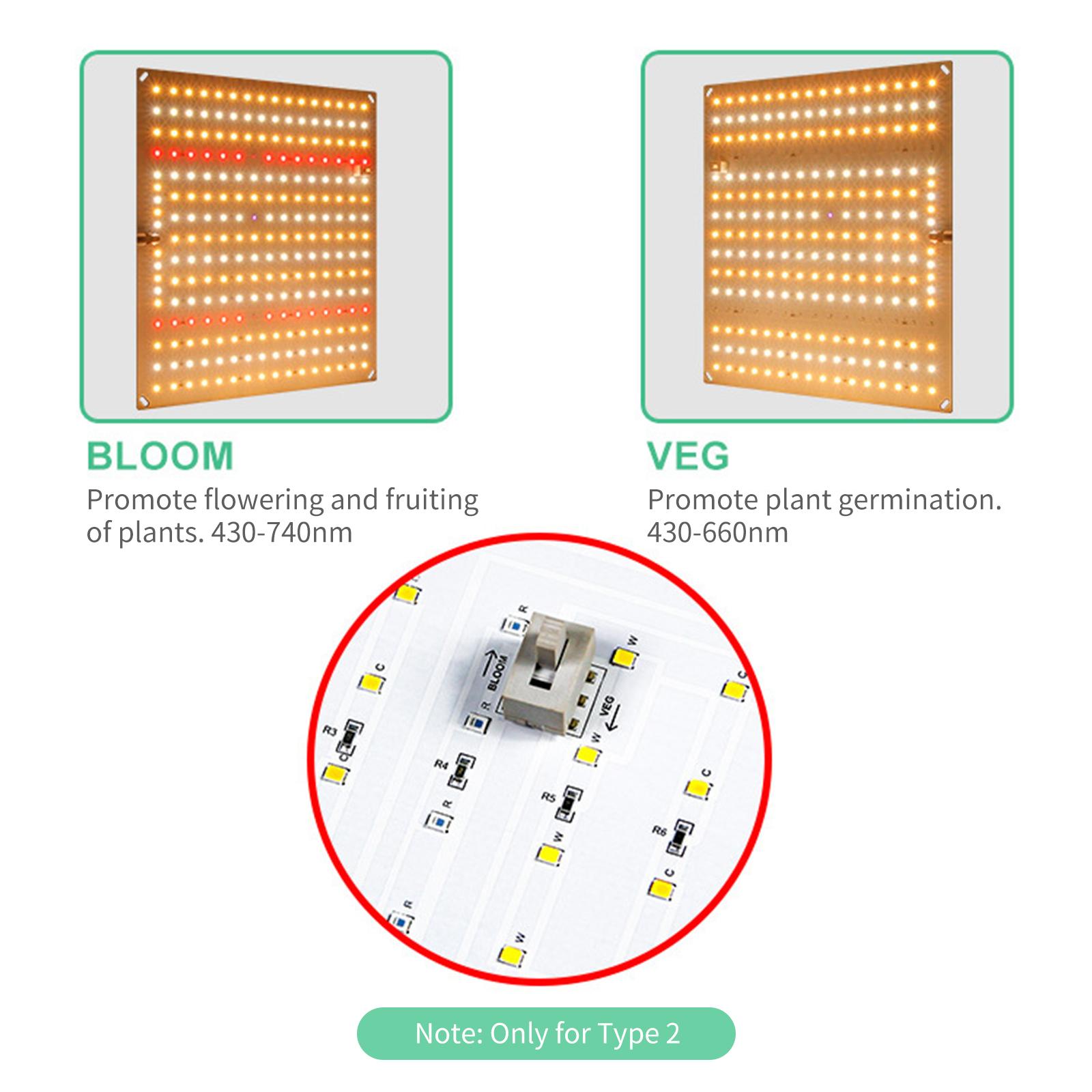 Bảng Đèn Led Kích Thích Tăng Trưởng Cho Cây Trồng Smd2835 ĐèN Quang HợP TrồNg CâY Trong Nhà