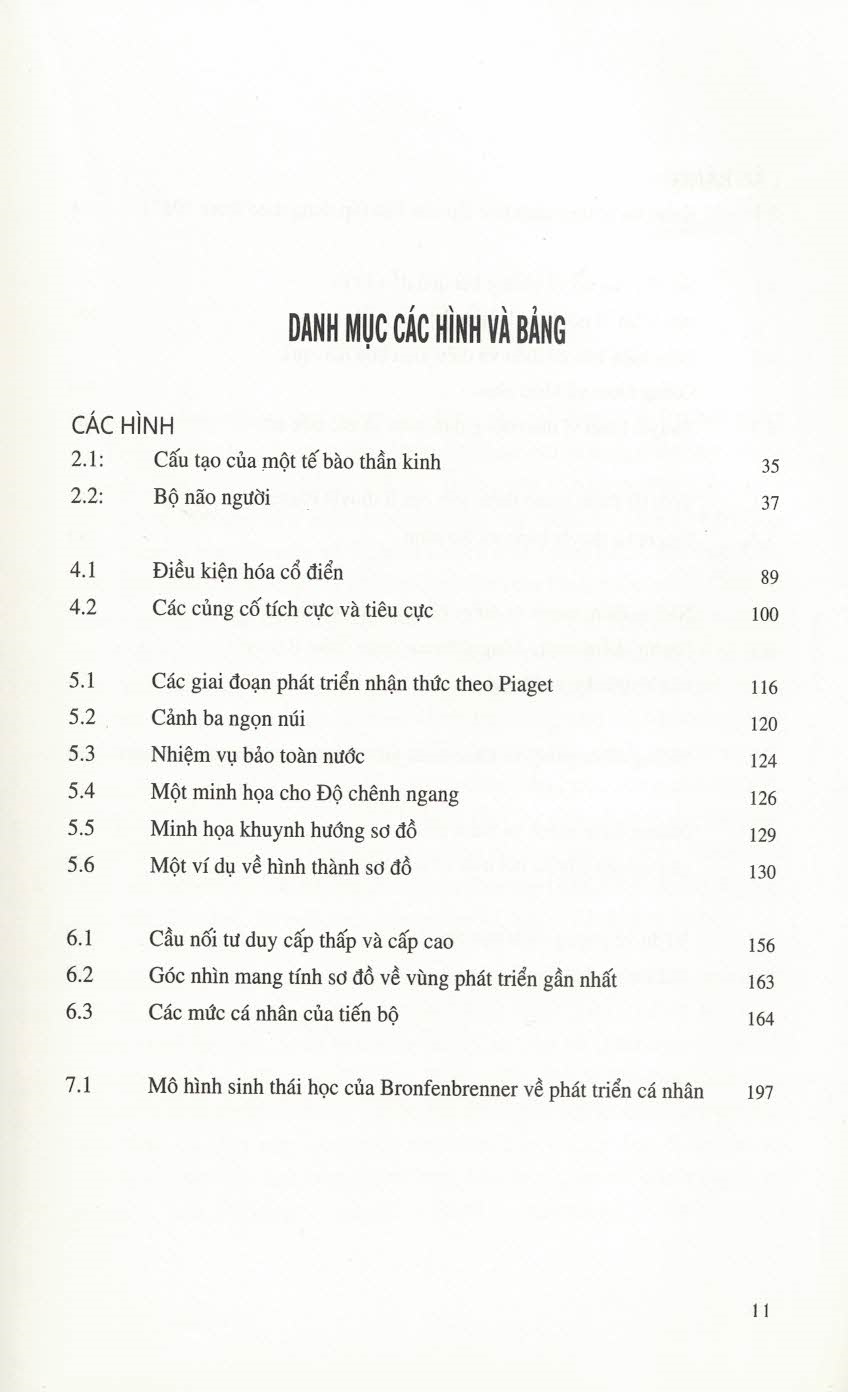 CÁC LÝ THUYẾT VỀ HỌC TẬP CHO TUỔI THƠ – Tủ sách Tâm lý học Giáo dục Cánh buồm – NXB Tri Thức