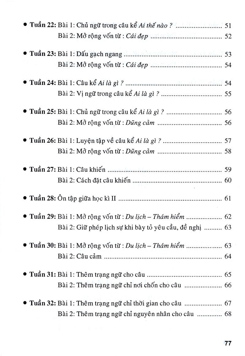 Luyện Từ Và Câu Lớp 4 (Tái Bản)