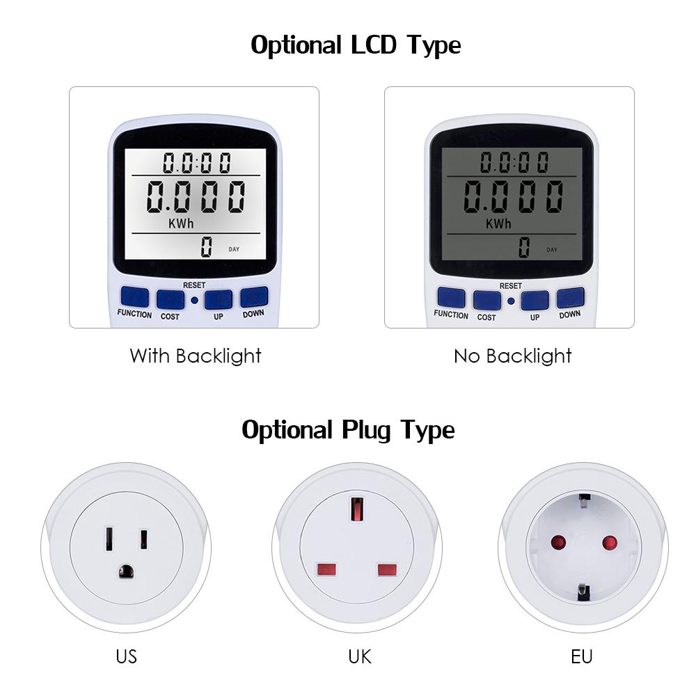 Đồng hồ đo điện màn hình LCD hiển thị mức điện năng tiêu thụ