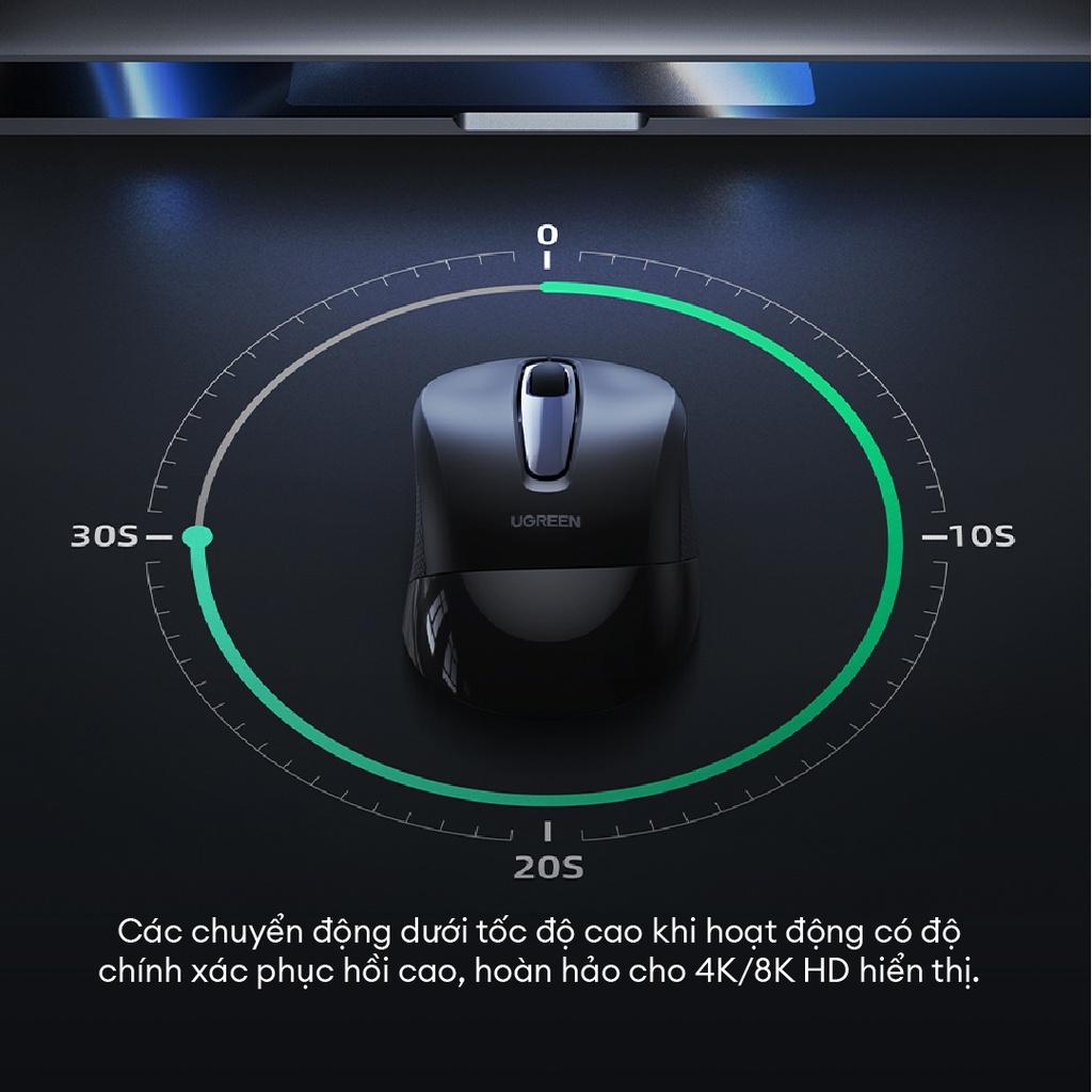 Chuột không dây (Bluetooth 5.0) 2.4G Ugreen MU006 Chế Độ Kép Chuột Ergonomic 4000 DPI | 6 Nút Tắt Tiếng | Hàng chính hãng | Bảo hành 18 tháng 1 đổi 1