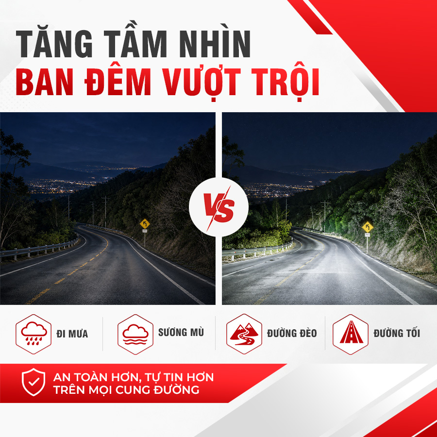 Đèn LED Trợ Sáng Bảng Chữ Nhật Viair 6 Bóng Trắng 12-30V (77x111mm)