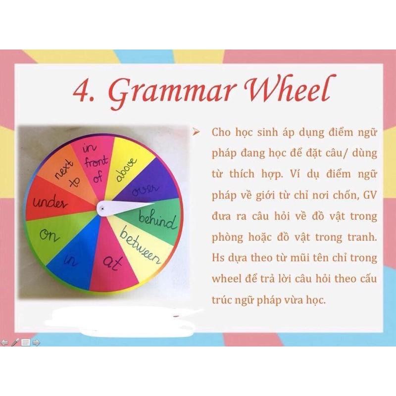 Giáo cụ dạy học : Vòng quay kì diệu magic wheel Size 40cm ,đồ dùng dạy học hấp dẫn