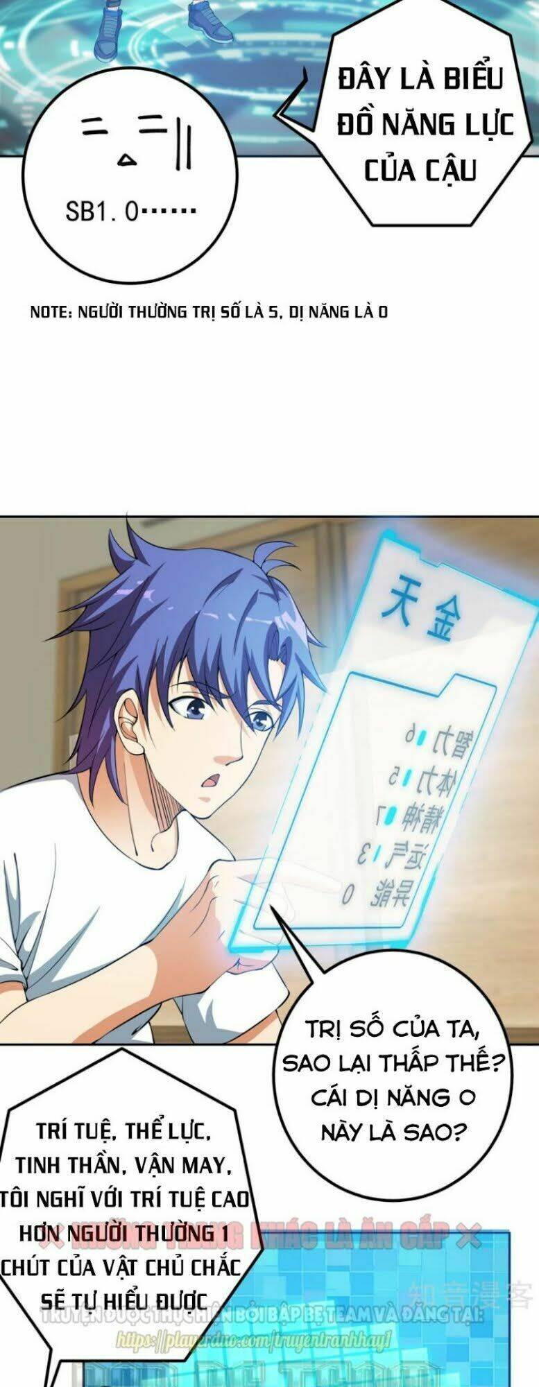 đồng hồ thần cấp siêu năng của ta chapter 2 5