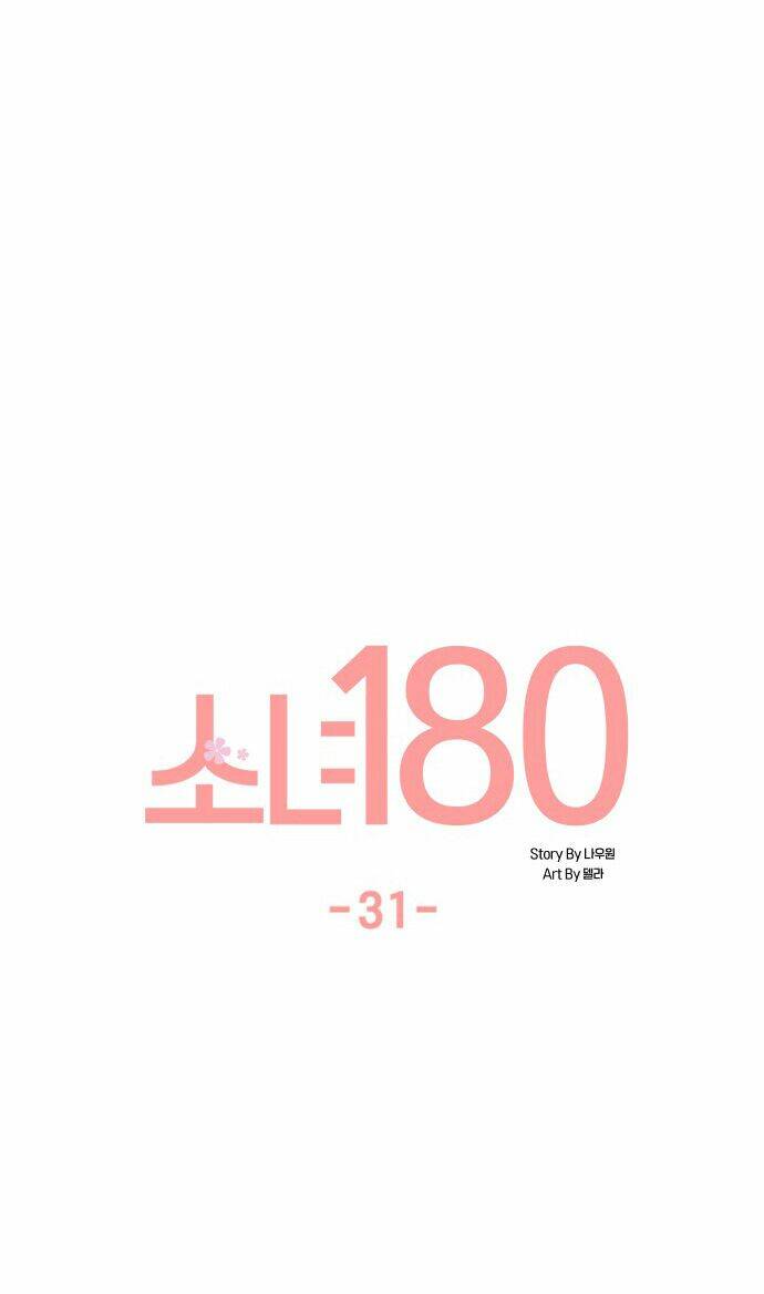 thiếu nữ 1m8 chapter 31 21