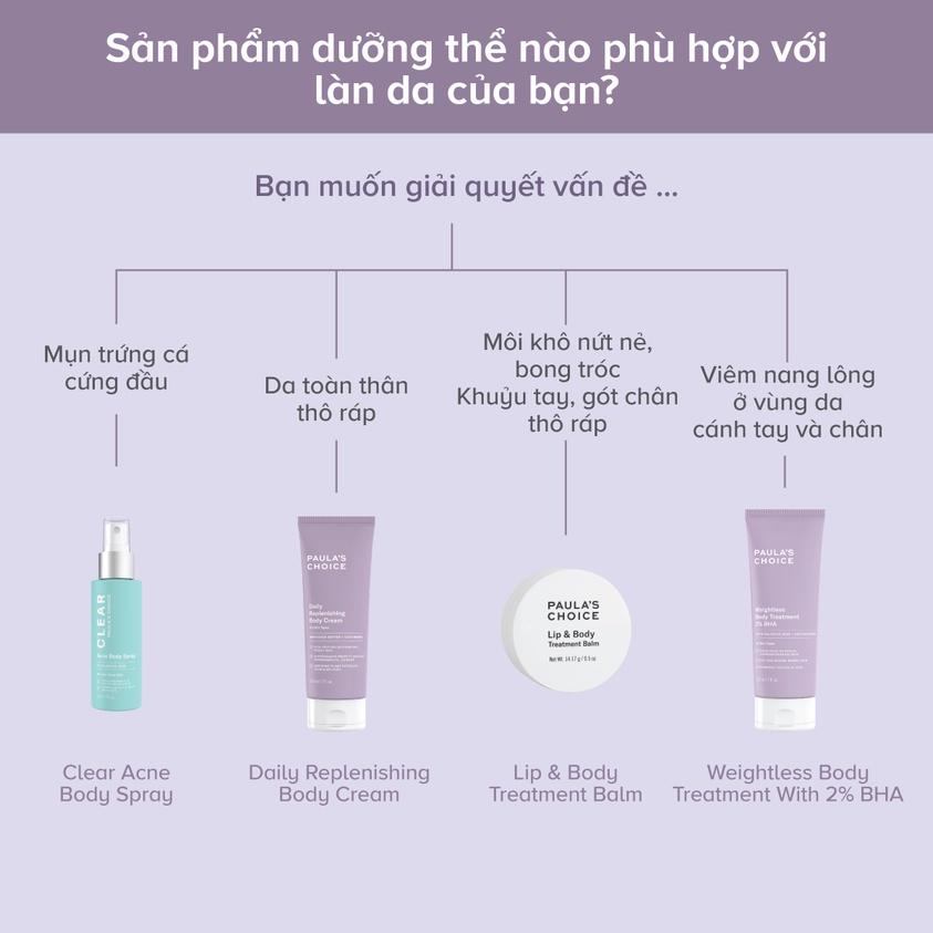 Kem Dưỡng Thể Toàn Thân Cấp Ẩm Đa Năng Siêu Mềm Mịn Paula's Choice Daily Replenishing Body Cream 210ml