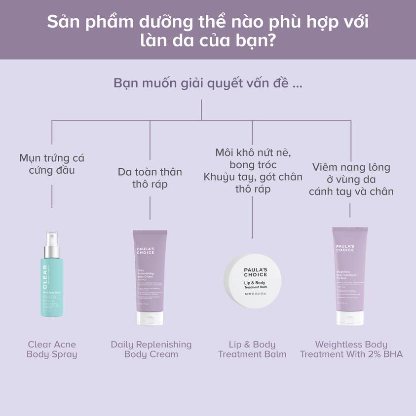 Kem Dưỡng Thể Toàn Thân Cấp Ẩm Đa Năng Siêu Mềm Mịn Paula's Choice Daily Replenishing Body Cream 210ml (Mã 3450)