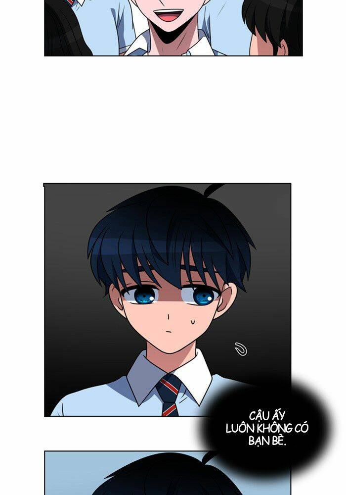 no scope chapter 6 48