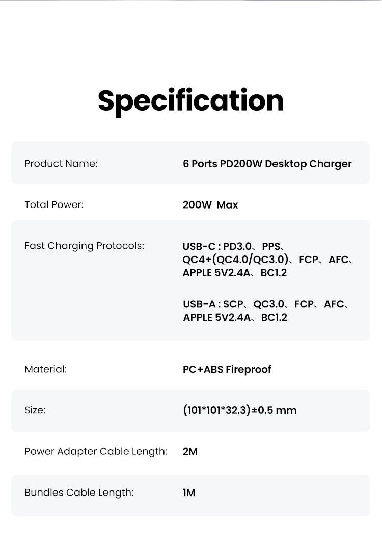 Củ sạc nhanh Nexode 200W GaN II 6 cổng, USB Type-C x4, USB Type-A x2 Ugreen 40914 hàng chính hãng