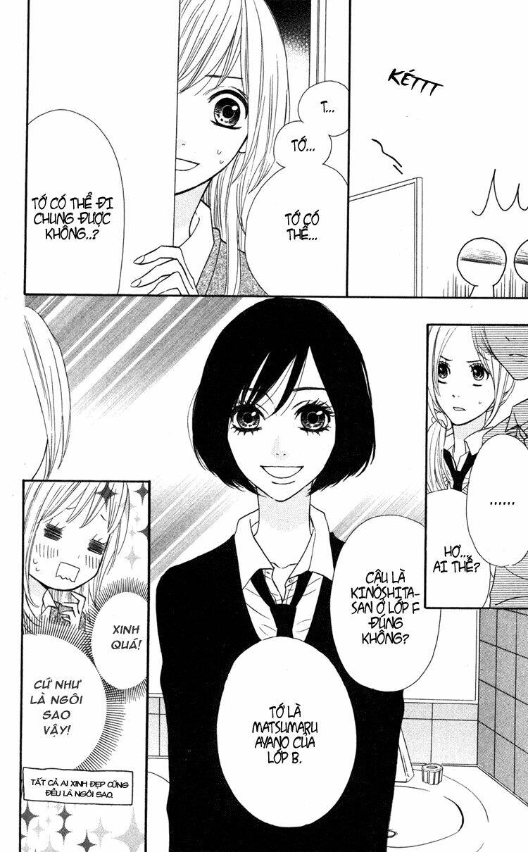 mairunovich chapter 4 13