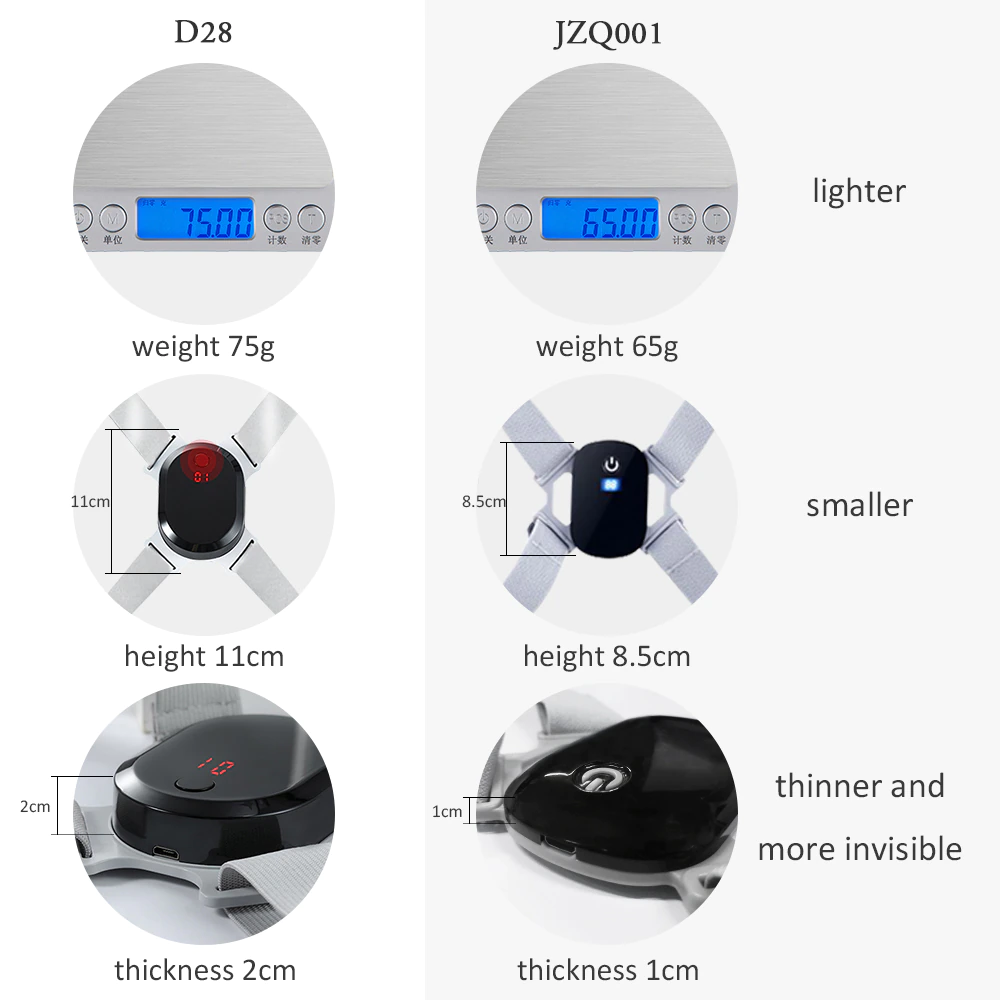 Đai chống gù lưng thông minh cho trẻ em, điều chỉnh tư thế ngồi với màn hình LCD, pin sạc 400mA
