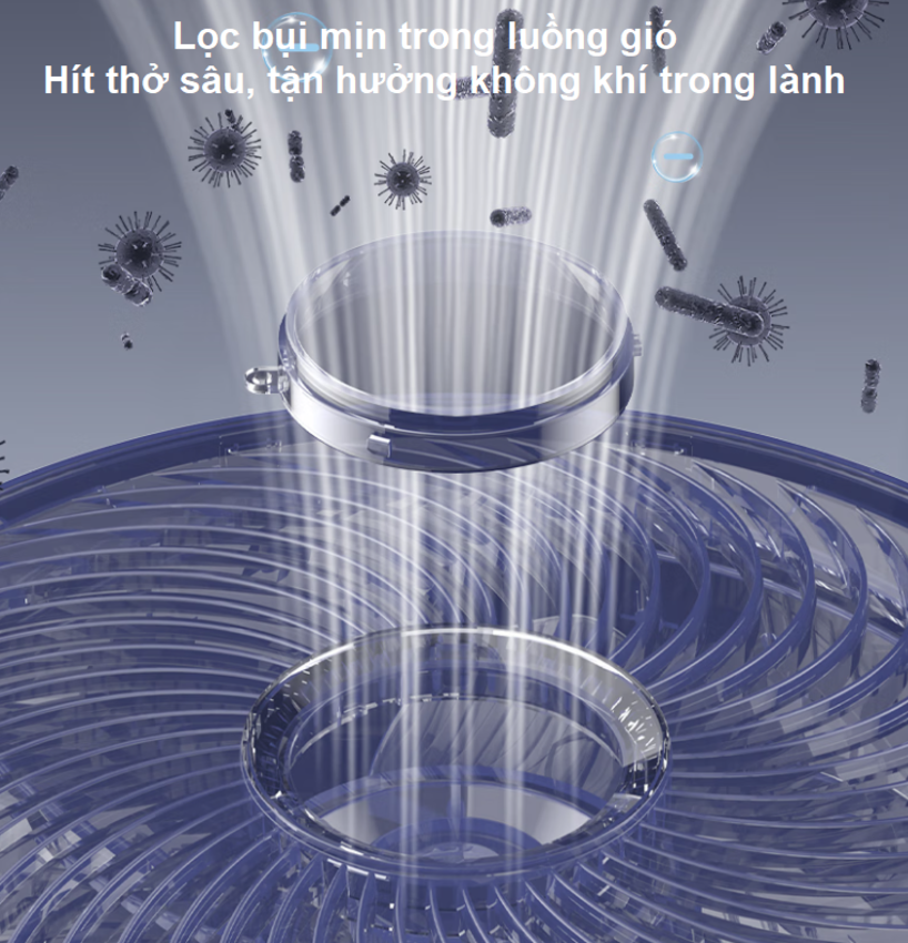 Quạt tuần hoàn 3D kiêm lọc không khí động cơ biến tần cao cấp thương hiệu Hà Lan Philips ACR4242CFD Serial 4000 - Hàng nhập khẩu