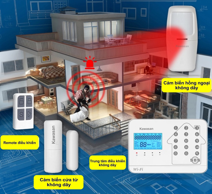 BÁO TRỘM QUA ĐIỆN THOẠI 262T WIFI SIM &amp; LINE - Hàng chính hãng