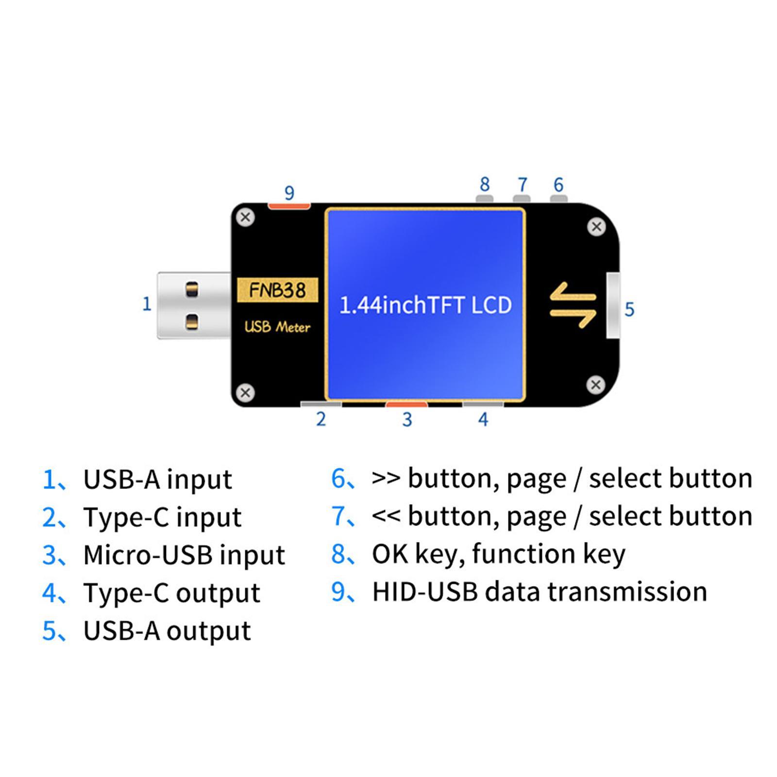 Usb Meters DC 4-24V 5A Current and Voltage Monitor, USB Voltmeter Ammeter Load Tester Multimeter