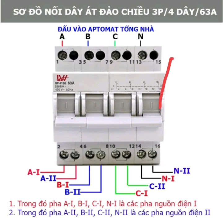 CB đảo chiều 2 nguồn điện 3 pha 380V 4P 63A-100A mẫu mới 2025