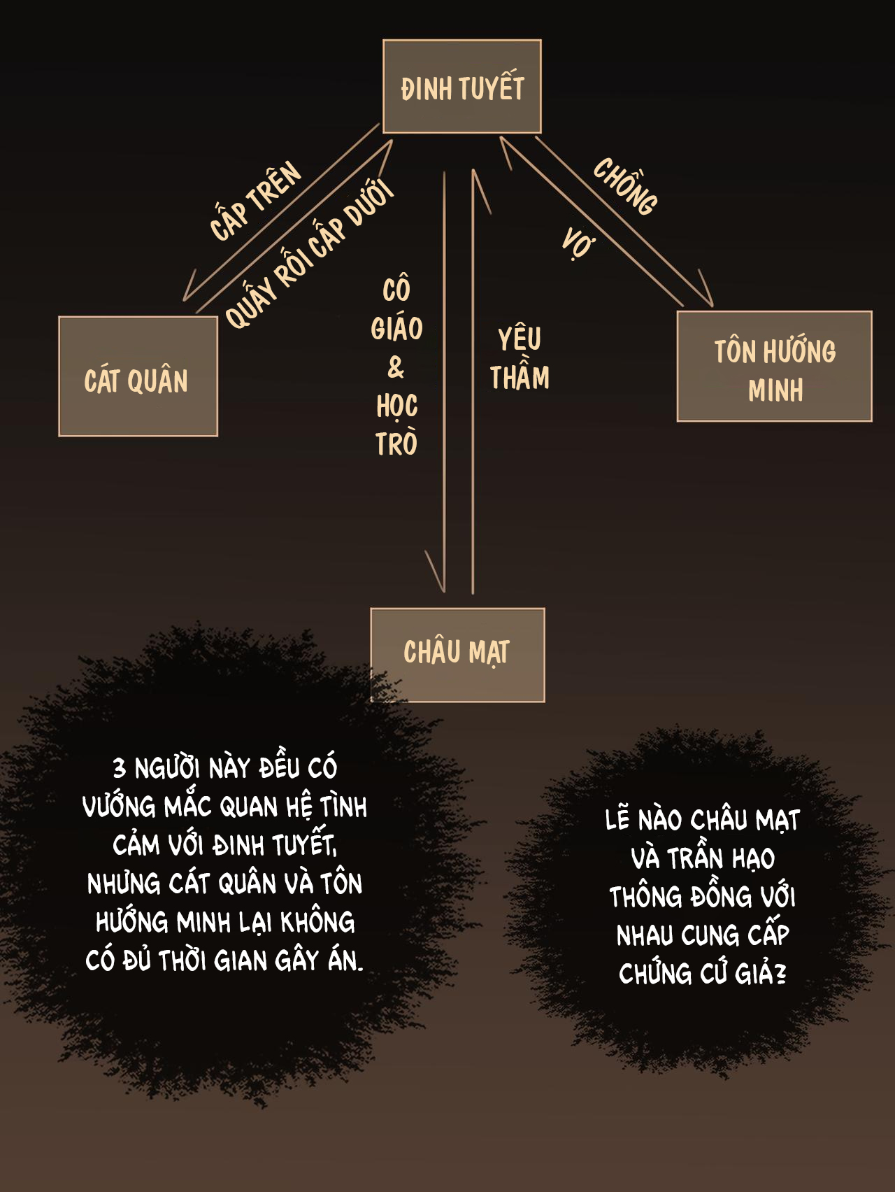 nàng pháp y thân yêu của tôi chapter 26.1 15