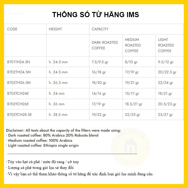 Giỏ Lọc IMS | IMS 58mm FILTER BASKET