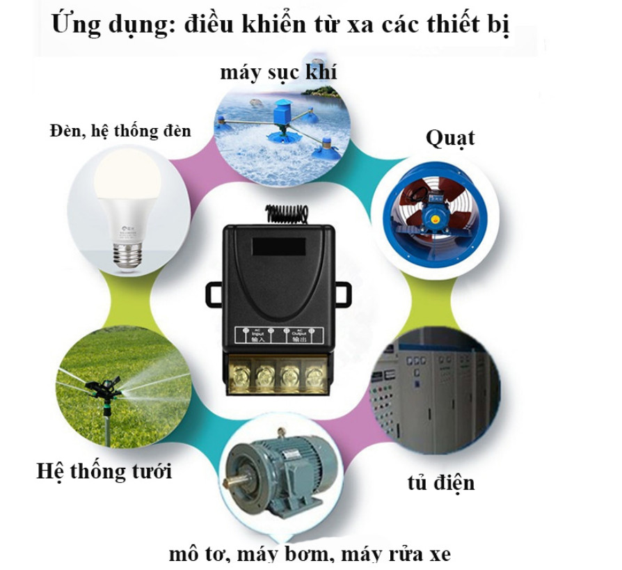 Công tắc điều khiển từ xa rf 100 đến 1000m 220V 30A có học lệnh