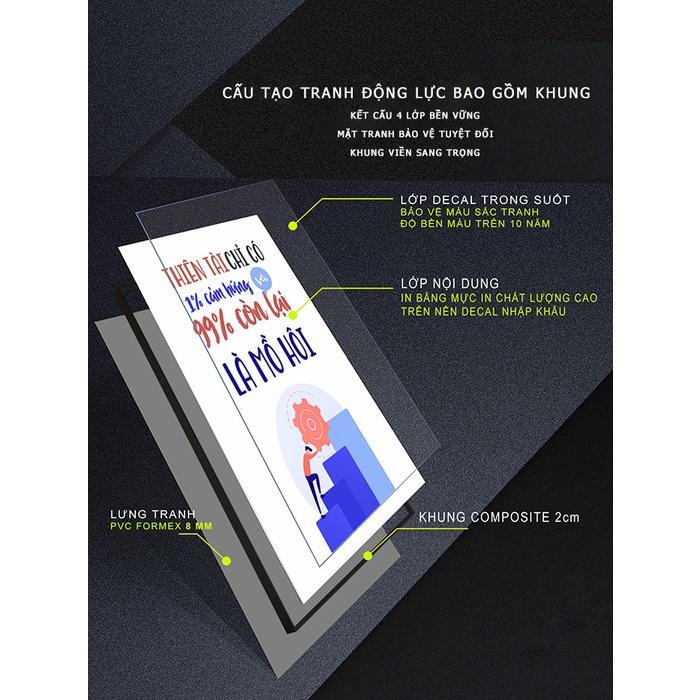 Tranh động lực trang trí phòng làm việc - Khi nóng giận không nên đưa ra quyết định - DL423