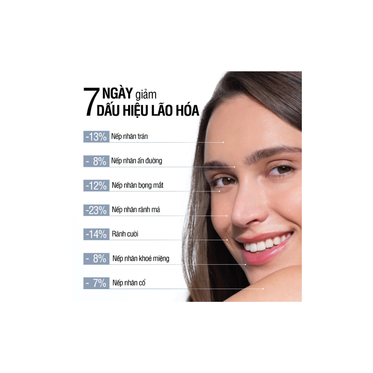 Kem dưỡng Retinol Chống Lão Hóa Giảm Nhăn Neutrogena Visible Repair Regenerating Cream (50g)