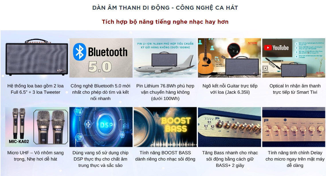 [HÀNG CHÍNH HÃNG] Dàn karaoke di động xách tay ACNOS CS450ALPHA