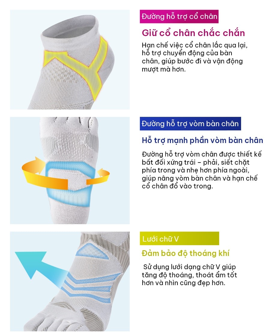 Tất/ Vớ Phiten 5 Toe Socks (socking)