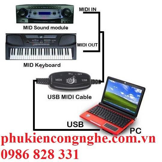 Dây cáp midi usb cho ogran cao cấp