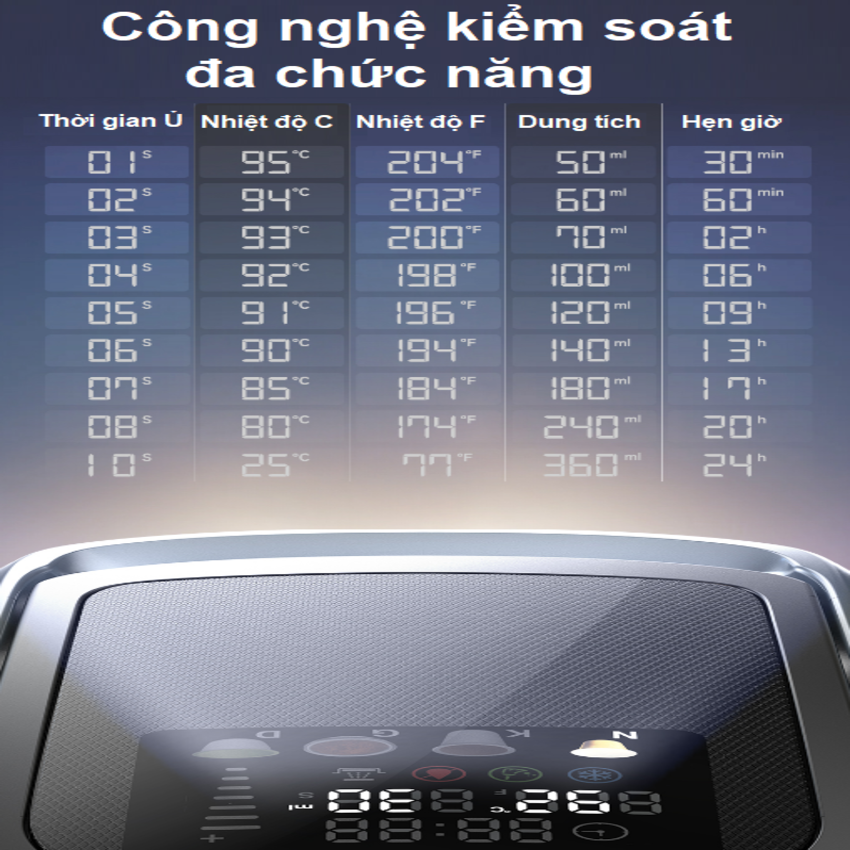Máy pha cà phê 4 trong 1, Espresso, Viên Nén Nespresso, Nescafe Dolcegusto, Kcup Thương hiệu Mỹ cao cấp HiBREW - H6. Hàng chính hãng
