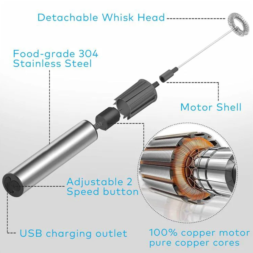 Máy đánh trứng, tạo bọt cà phê cầm tay PHIÊN BẢN MỚI MFB1501Z