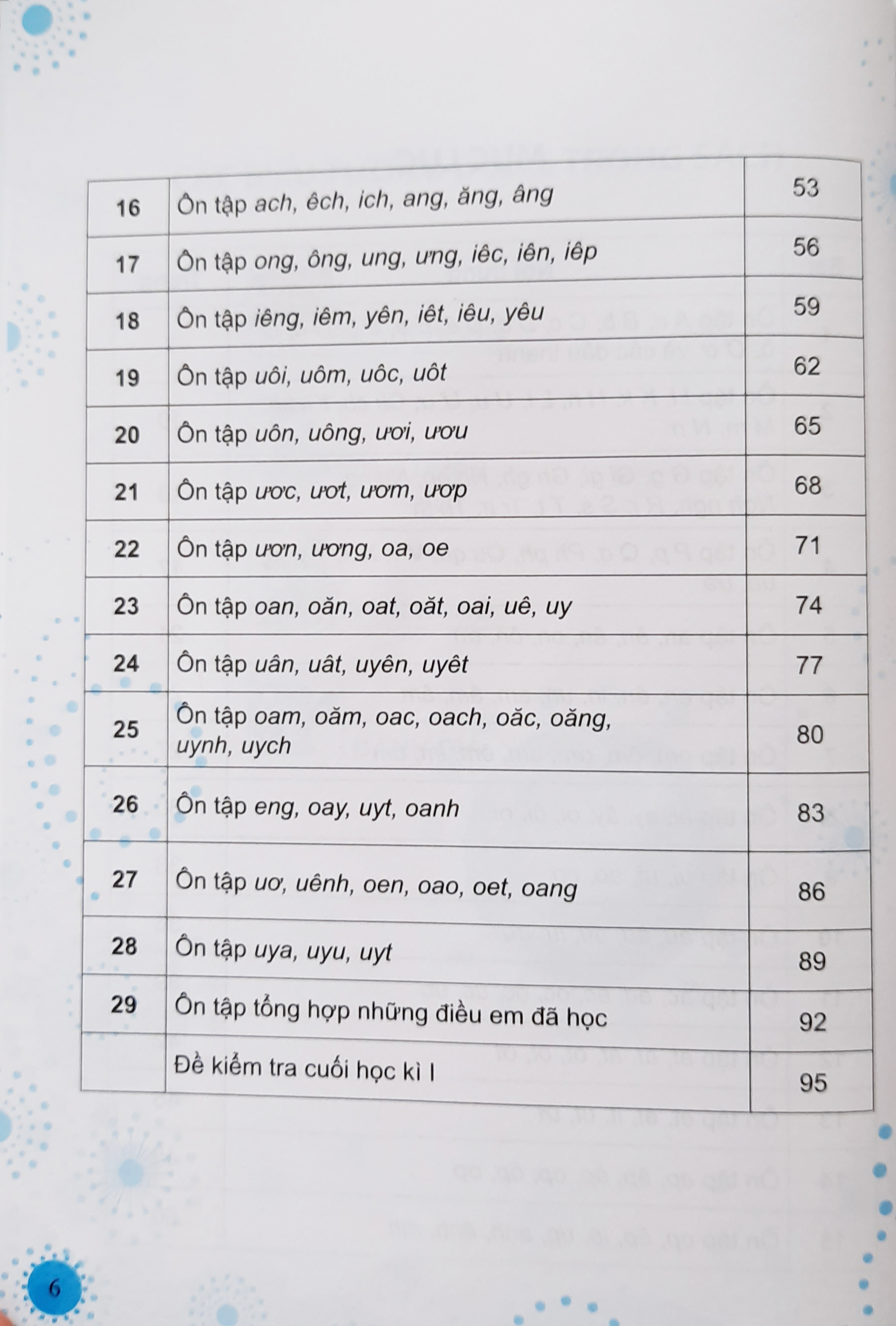 Bộ sách Luyện tập Tiếng Việt tập 1, 2