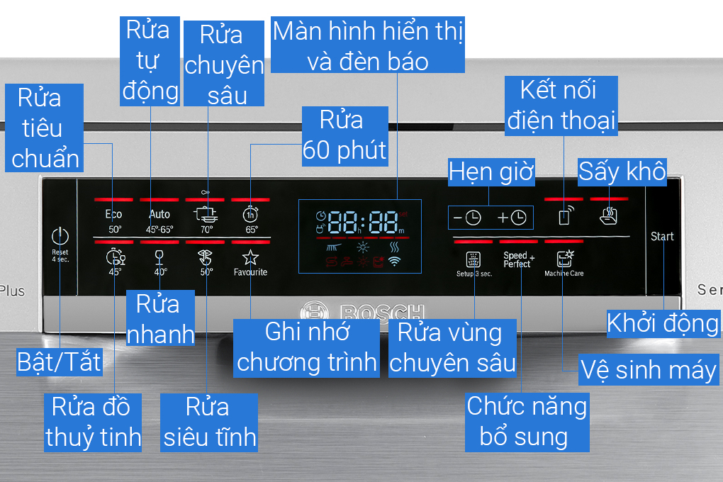 Máy rửa chén độc lập Bosch SMS6ECI93E - Hàng chính hãng - Chỉ giao HCM