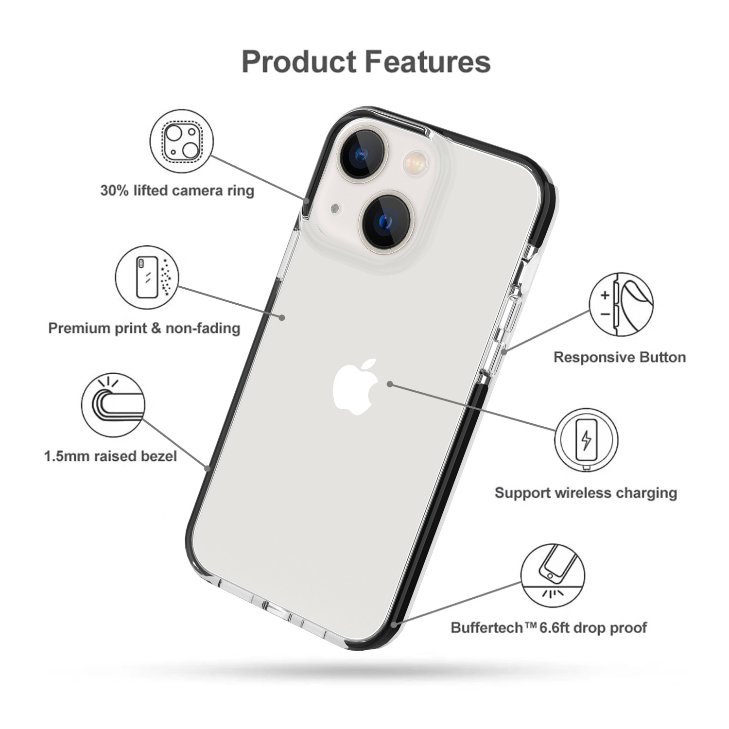 Ốp Lưng TPU Trong Suốt Viền Đen Cho iPhone 14 / 14 Plus / 14 Pro / 14 Pro Max
