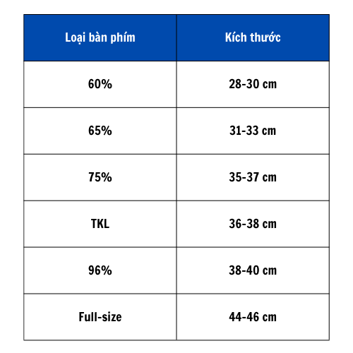 Kê tay bàn phím DEERNOR - Gỗ nguyên khối - 44cm - Bàn phím Full Size