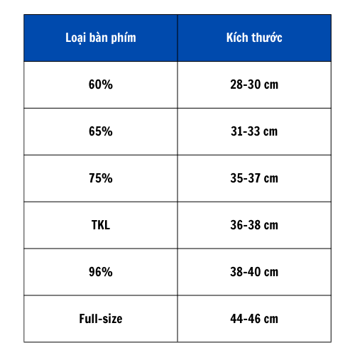 Kê tay bàn phím DEERNOR - Gỗ nguyên khối - 30CM - Bàn phím 60%