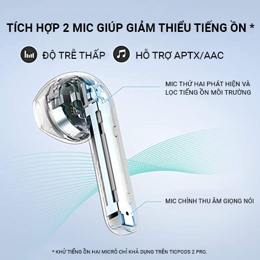 Tai nghe Bluetooth không dây TicPods 2 Pro Xanh Navy - Hàng chính hãng 100%