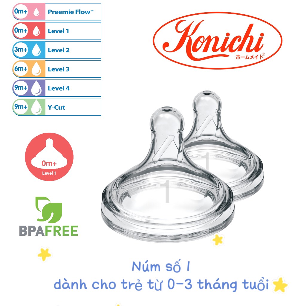 Bộ quà tặng gồm 3 bình sữa cổ rộng , 1 ty ngậm 0-6m+ và 1 cọ bình sữa