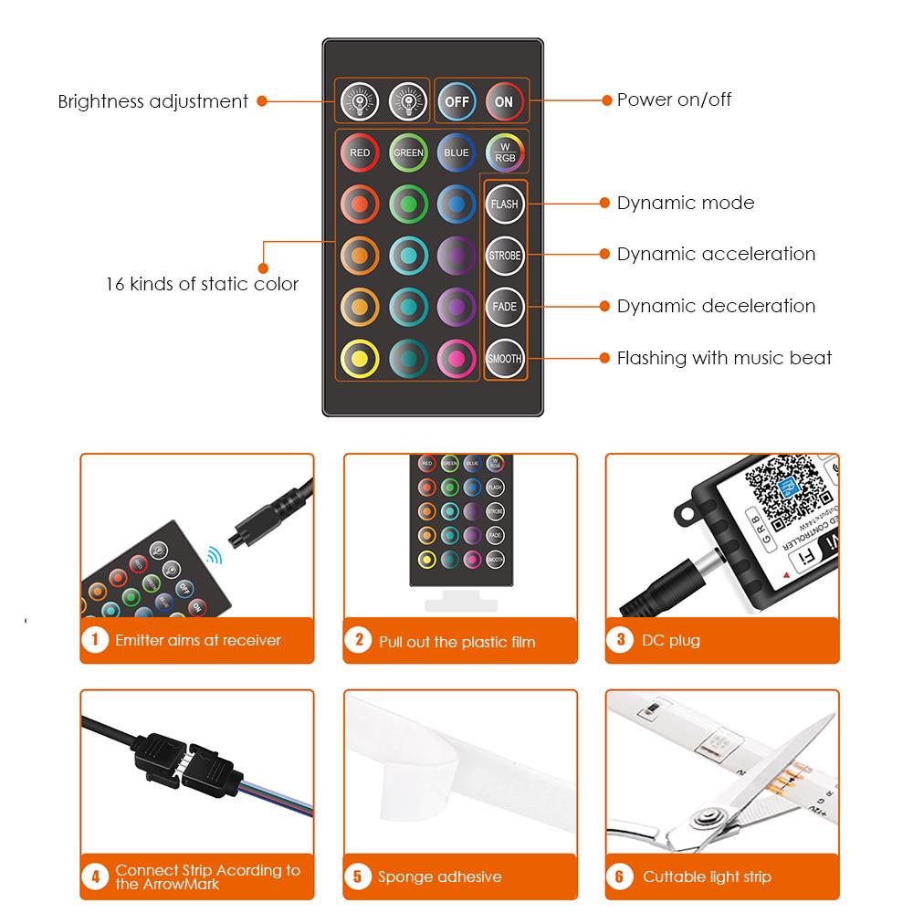 Dải Đèn LED Wi-Fi RGB LED 16,4ft 150 hỗ trợ điều khiển 16 triệu màu bằng app smarrt life và giọng nói