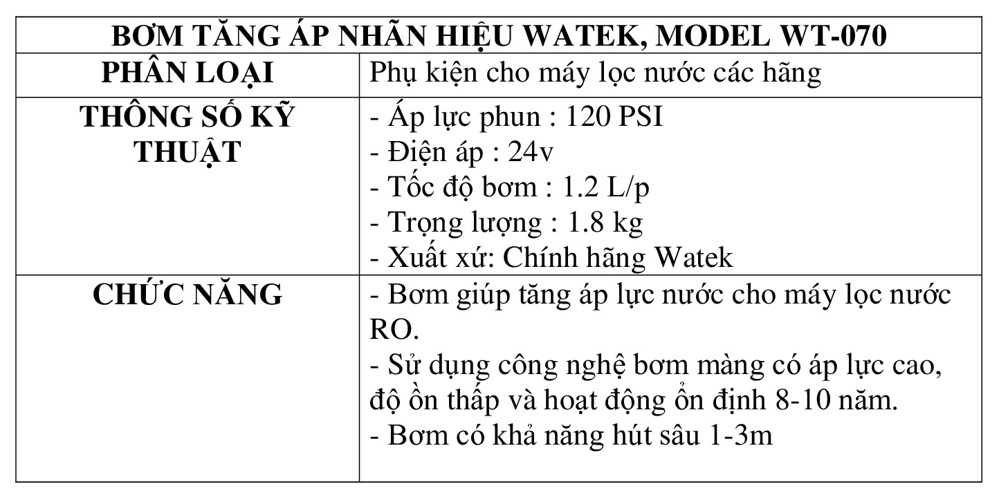 Bơm tăng áp nhãn hiệu    áp lực phun  tốc độ  í