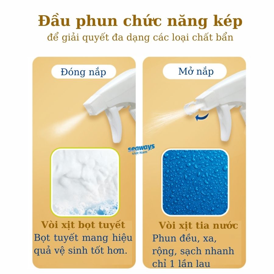 Tẩy Dầu Mỡ Vệ Sinh Nhà Bếp Seaways (Kitchen cleaner)/Xịt tẩy đa năng/ chai 500ml/ túi 420ml