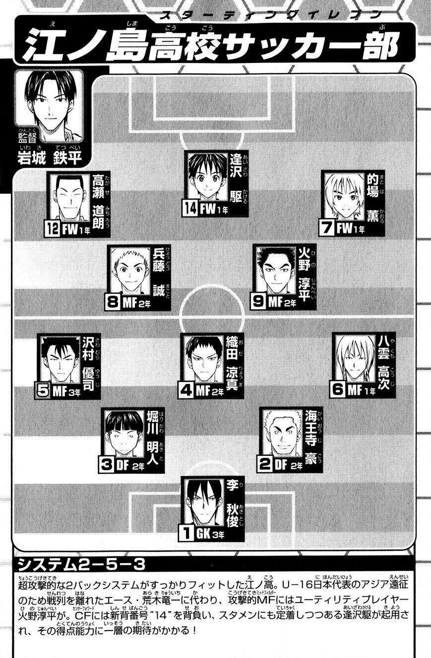 kỵ sĩ trong vòng cấm chapter 139 3