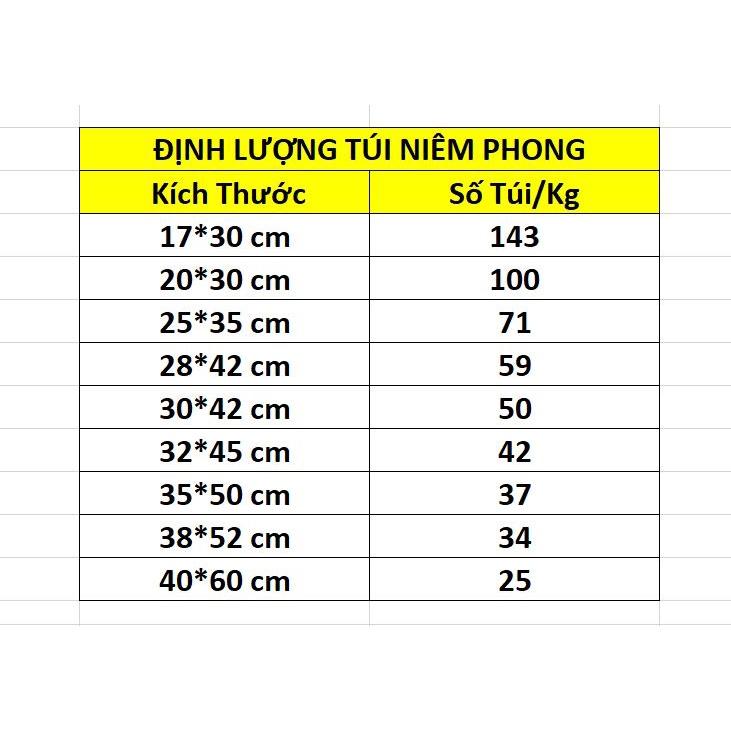 Túi Đóng Hàng Niêm Phong Hợp Phú Có Lớp Tự Dán Size 32x45 cm - Bịch 1 Kg Hàng Cao Cấp Dày Dẻo Bền Dai Giá Rẻ