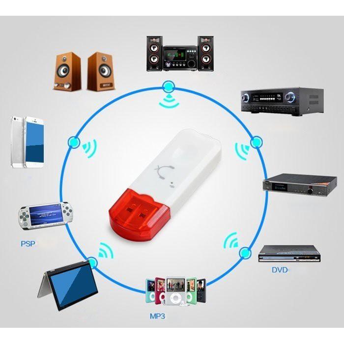 USB Bluetooth Dongle Hỗ trợ Bluetooth 2.1