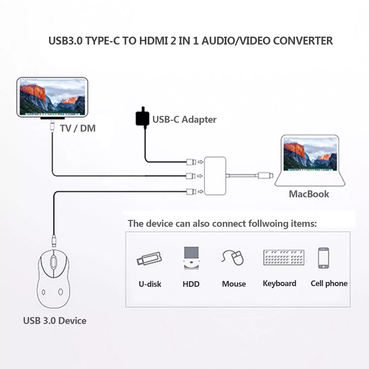 Hub Chuyển Đổi CAPARIES CPRHUB V2 4K Type-C Sang HDMI HD, Bộ Chuyển Đổi USB 3.1, Bộ Chuyển Đổi Sạc USB C Sang USB 3.0/HDMI/Type C Cho MacBook Huawei - Hàng Chính Hãng